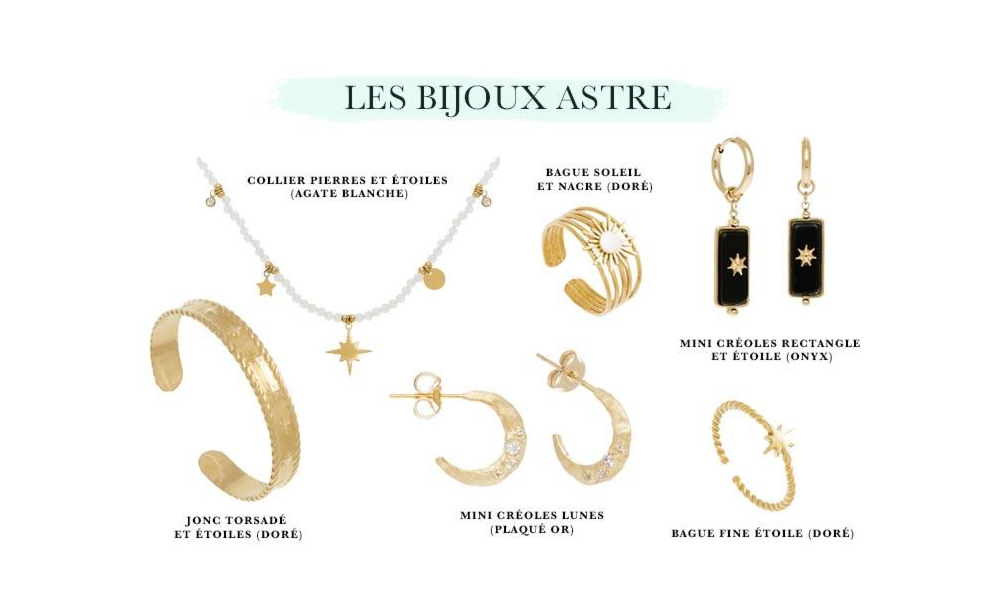 BIJOUX TENDANCES HIVER 2021